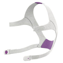 ResMed Kopfband für AirFit N20 - 63558 Standard