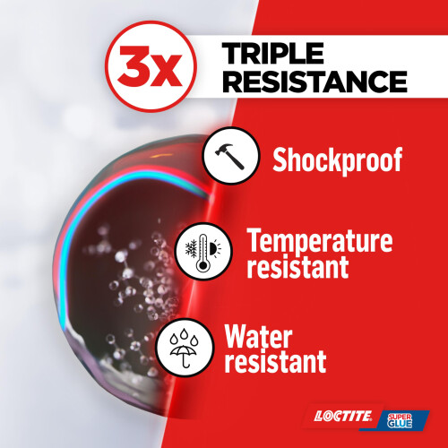 Loctite Loctite Precision Super Glue 5g – Clear, Strong Fast-Setting Liquid Adhesive for 2