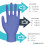 Unigloves BioTouch Nitrile Disposable Gloves 5