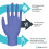 Unigloves BioTouch Nitrile Disposable Gloves 3