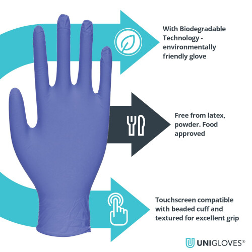 Unigloves BioTouch Nitrile Disposable Gloves 2