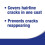 Polycell Crack-Free Ceilings Smooth Matt, White, 2.5L 3