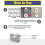 Magmaus RTX70 NeverRust Heavy Duty Shipping Container Padlock with 10 5