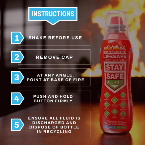 Small Fire Extinguisher for Home Compact Allin1 Fire Extinguisher for 2
