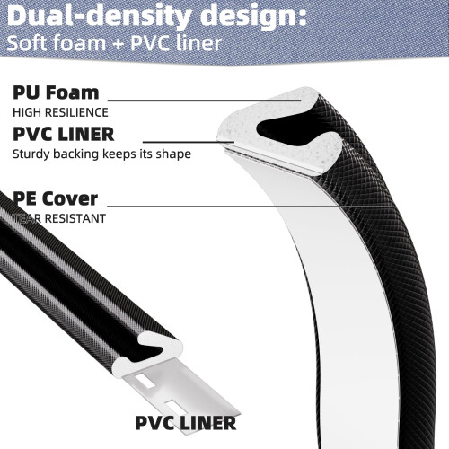 2Pcs8M Black V-Shape Foam Draught Excluder Strip for Door Frames 2