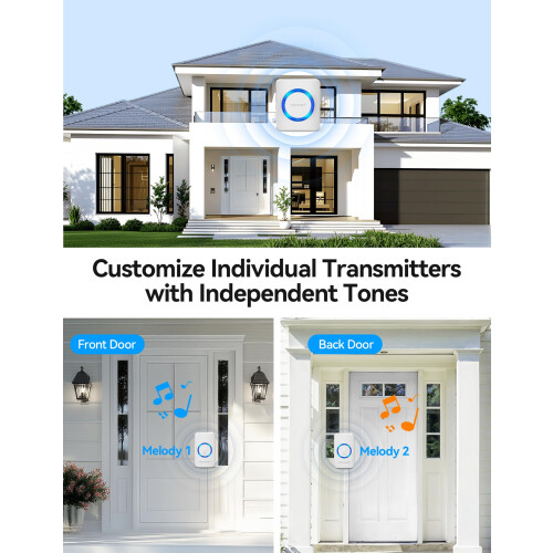 TeckNet TECKNET Plug in Wireless Doorbell with 2 Push Buttons (White) 2