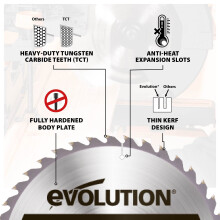 Evolution Power Tools FW255TCT60 Fine Finish Wood Cutting TCT Tungsten