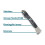 ORXPLUS TOOLS Silicone Remover Scraper Sealant, Caulk Caulking Removal Tool with Durable Stainless Scraper for Bathroom, Kitchen 5