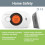Fireangel FireAngel FA3322 Digital Carbon Monoxide Detector, Humidity, Temperature and CO 2