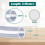Kesote 1012 mm Clear PVC Pipe Hose - 3 Meters 2