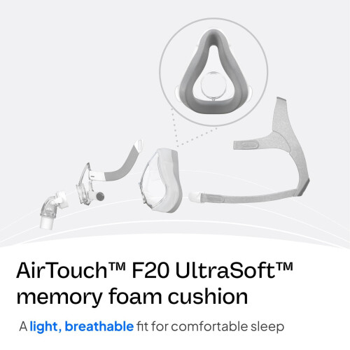 Resmed ResMed AirTouch F20 Cushion (Medium) 1