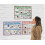 Safety First Aid Group Safe Manual Handling Poster - Laminated (A2) 5