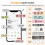 Phomemo D35 Label Maker Machine, Mini Label Machine Handheld Label Printer, Bluetooth Thermal Sticker Maker, Portable Inkless Label Makers White 3