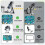 Ninyoon Full HD 1080P USB Digital Microscope Camera for iPhone/iPad Android PC, 50-1000X High Definition Portable Handheld Microscope with Light for 2