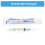 20 Pack Plastic Transfer Measuring Tools, 3ml Multiple Uses Measuring Dispensing Supplies, Individually Packaged for Liquid Measuring (3ml) 3