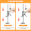 2 Pack Full Metal Labor Saving Arm Jack, Multi-Function Height Adjustment Lifting Device with Scale, 400kg load capacity,Two-Speed Descent Mod for In 4