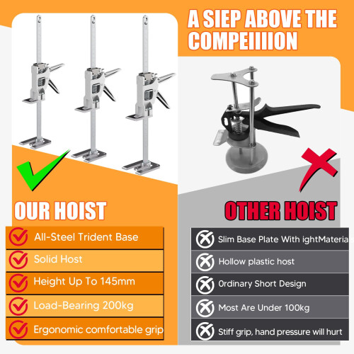 2 Pack Full Metal Labor Saving Arm Jack, Multi-Function Height Adjustment Lifting Device with Scale, 400kg load capacity,Two-Speed Descent Mod for In 2