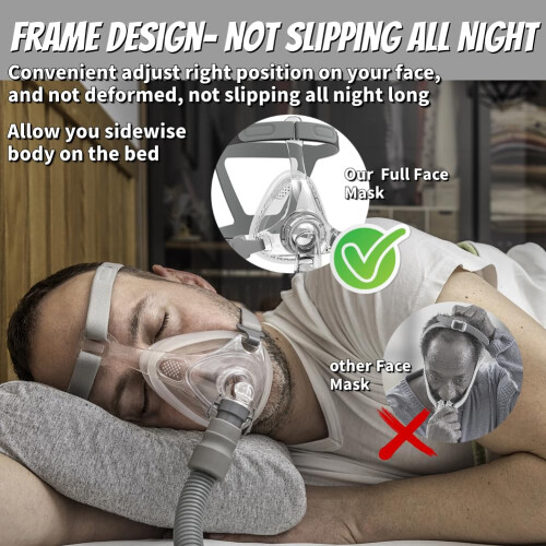 Gbbazu Replacement Universal Full Face Silicone Mask Assembly Comparable (L) 1