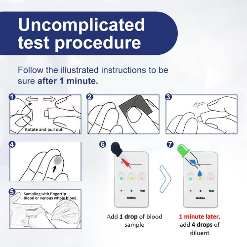 Anbio 2 x Blood Type Test Kit - Group A, B, RHD Testing - Rapid Home Tests 2