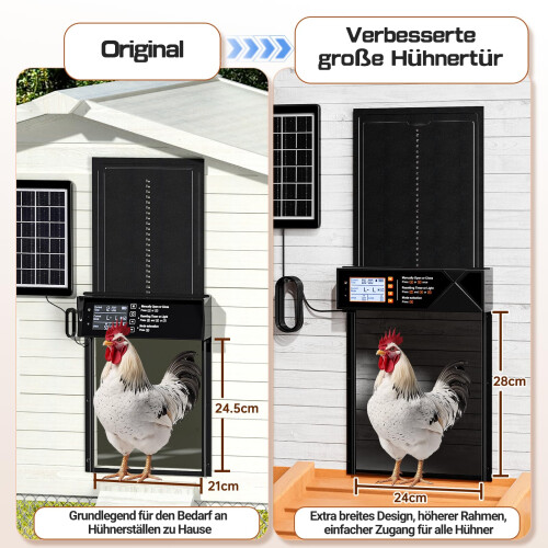 Extra Large Solar Automatic Chicken Coop Door, Solar Powered & USB Charging, Auto-Chicken Door with Timer & Light Sensor,Remote Control, LED Display, 1