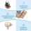 sourcing map 5Pcs WH-148 Potentiometer 3Pins B100K Ohm Linear Taper Rotary Potentiometer XH2.54 Variable Resistor Potentiometers with 5 Plastic Knobs 4