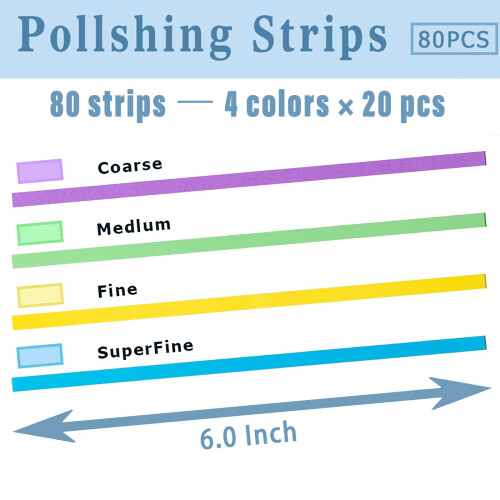 Dental Polishing Strips, Teeth Sanding and Grinding Tool Kit, 80 Pieces 1
