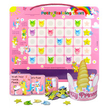 PUTSKA Potty Training Reward Chart for Girls with 35 Reusable Stickers – Potty Chart for Toddlers Girls - Reward Chart for Kids for Toilet Success -
