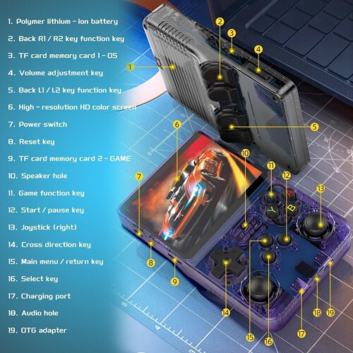 R36S Retro Handheld Game Console with 3.5" IPS Display, 64/128GB and 21,000+ Classic Games, Open Source Linux System, Screen Portable Pocket Video Pl 2