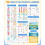 JoyCat Wipe Clean Handwriting Practice Book, 48 Reusable Pages 2