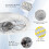 Ceiling Fan Light with Remote, 12 Inch E26 Socket LED Fixture, Dimmable 3Color Quiet Motor 4