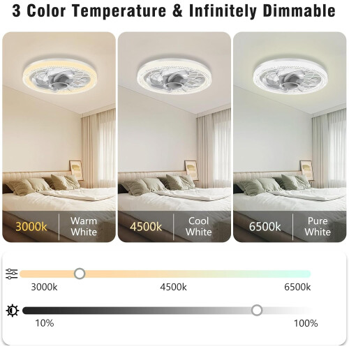 Ceiling Fan Light with Remote, 12 Inch E26 Socket LED Fixture, Dimmable 3Color Quiet Motor 1