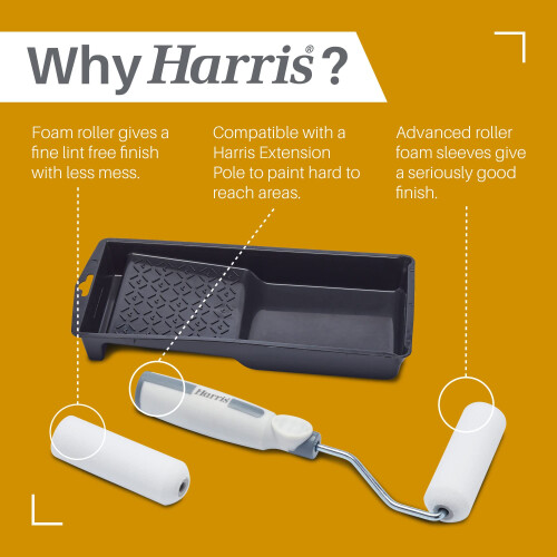 Harris Harris Seriously Good Woodwork Mini Roller Set 4in, Tray, Roller Frame, Gloss Ro 2