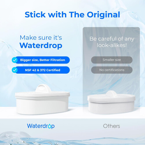 [Original] Waterdrop WD-PF-01A Plus Replacement Fi 1