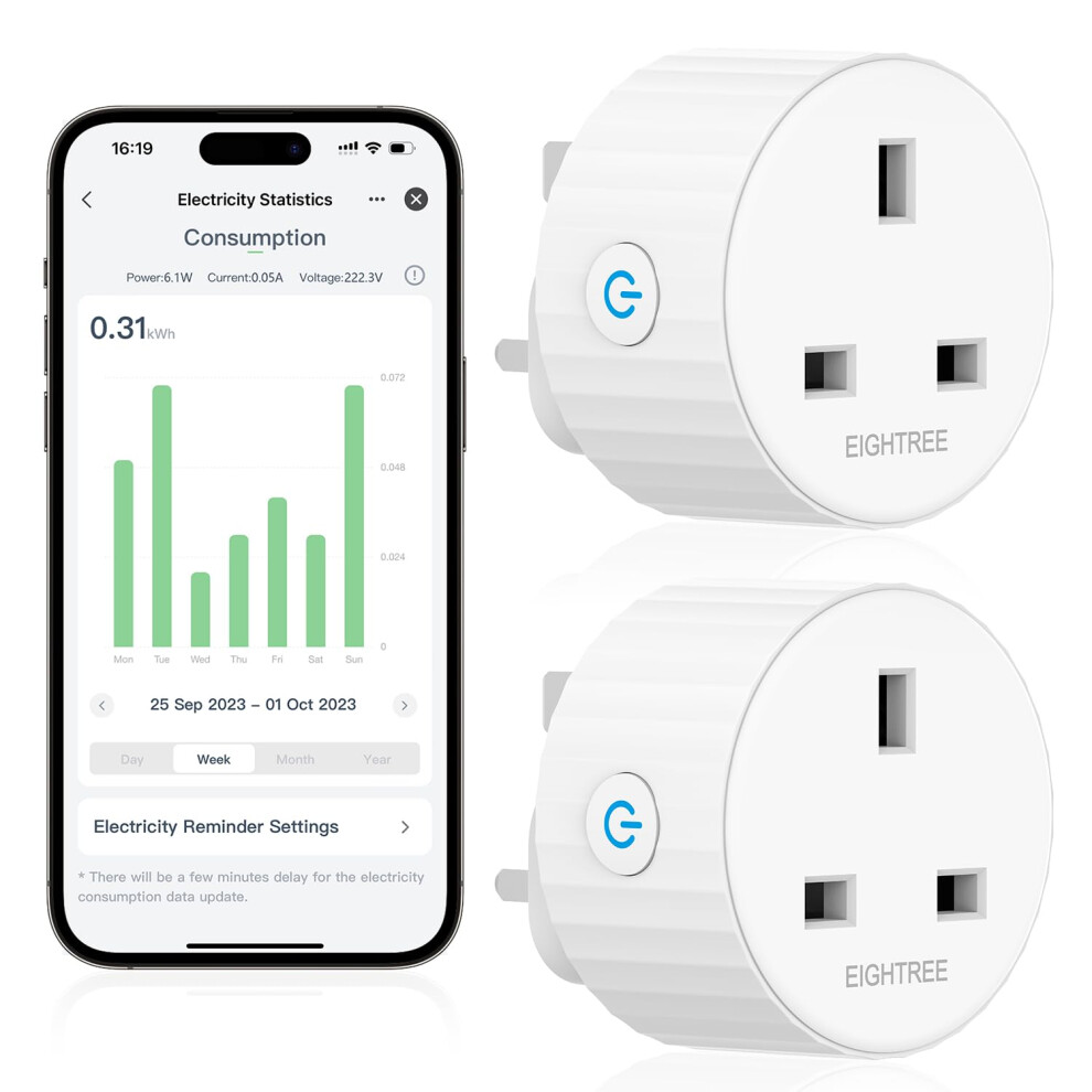 Smart Wifi Plug Eightree, Alexa Wifi Plugs, Smart Plugs That Work With Alexa, Google Home And Smartthings, Wifi Smart Sockets With Remote Control And 9503045958752