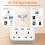 Double Plug Adaptor with USB 2 Way Wall Adapter with Short Extension L 2