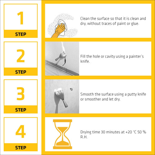 Everbuild Sika One Strike Multi-Purpose Ready to Use Filler, White, 1 Litre