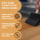 Wood Varnish - 250ml - Fast Drying, Clear Varnish 2