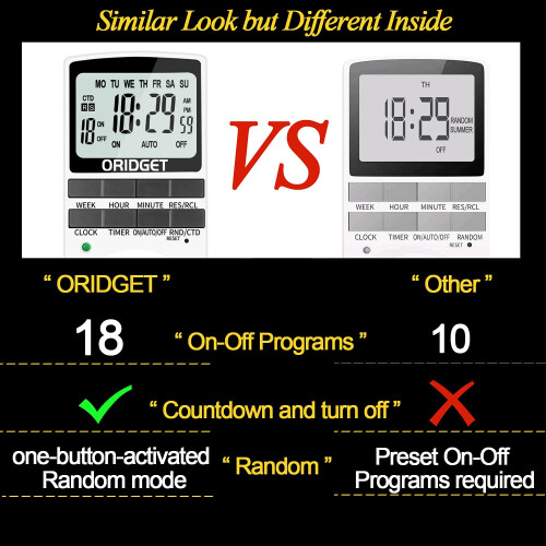 ORIDGET Digital Electrical Timer Plug Socket UK with 18 On-Off Programs, Countdown and Security Random Mode for Lights and Home Appliances, 24 Hour W 1