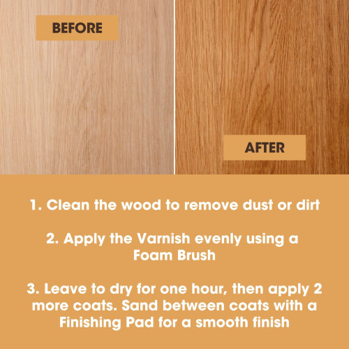 Wood Varnish - 250ml - Fast Drying, Clear Varnish 2