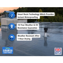 Siramico Coatings Liquid Rubber Roof Coating 5 Litres Instant Leak S
