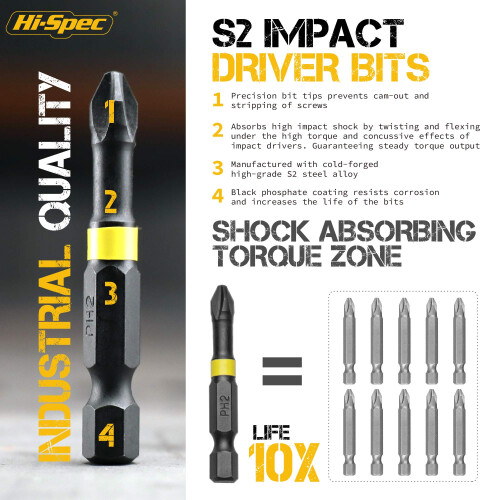 HiSpec 44pc Impact Drill Driver Screw Bit Set with Popular PZ  PH Size 1