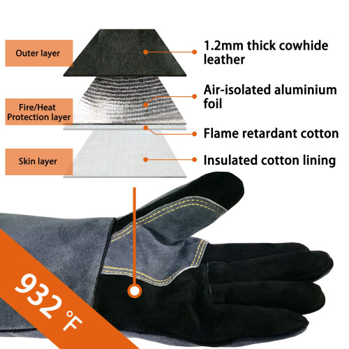 WZQH 16 Inches,932,Leather Forge Welding Gloves, 1