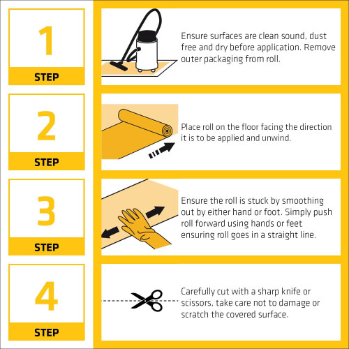 Everbuild Roll and Stroll Contract Carpet Protector – SelfAdhesive – E 2