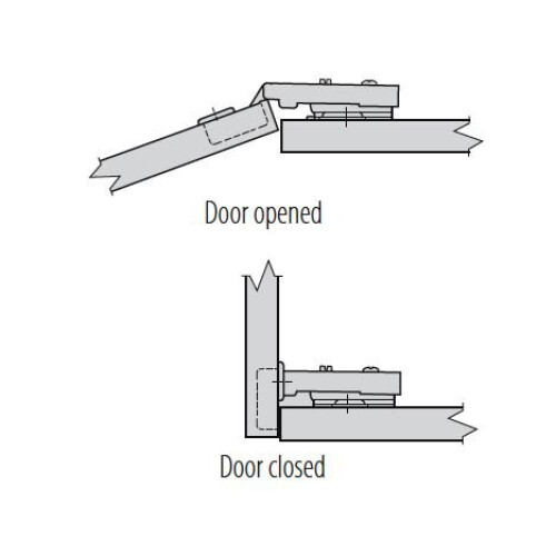 GTV 2 x Standard Kitchen Cabinet Door Hinge 35 mm + Screws 2
