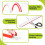 TPE Quadrant Trim 6M Flexible Moulding Wall Corner Edging Strip Self A 2