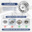 82mm Kitchen Sink Drainer Plug | Sink Strainer | S 4