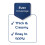Dulux Dulux Matt Rich Black 2.5L 3