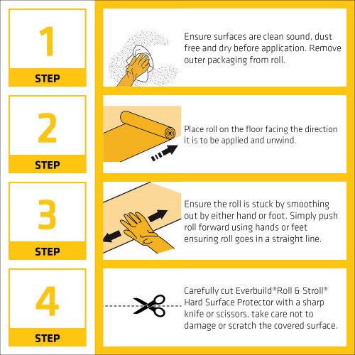 Everbuild Sika ROLLHARD75 Roll and Stroll Textured Kit 2