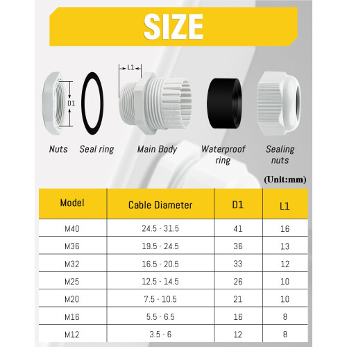 20 Pack M20 Cable Glands  Caianwin 20mm Stuffing Glands IP68 Waterproo
