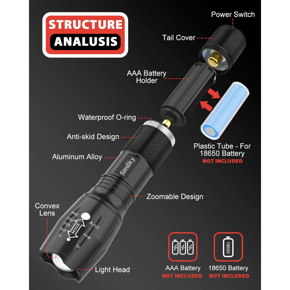 Similky 3Pack Torches Led Super Bright Hand Led Torch 1200 Lumen Power 5004602663699